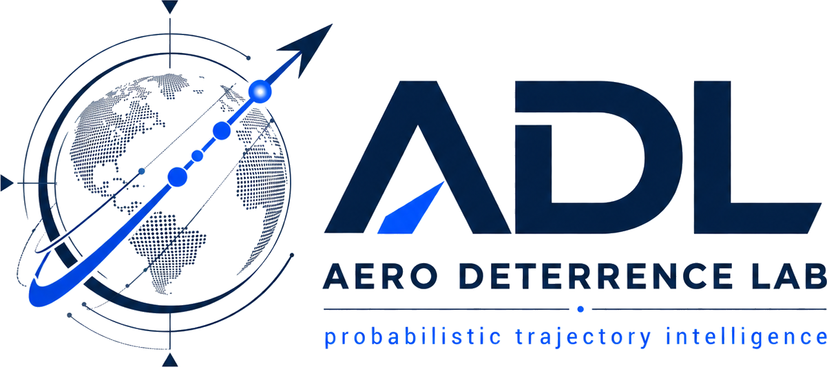 Aero Deterrence Lab